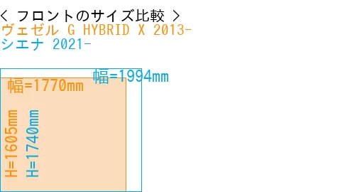 #ヴェゼル G HYBRID X 2013- + シエナ 2021-